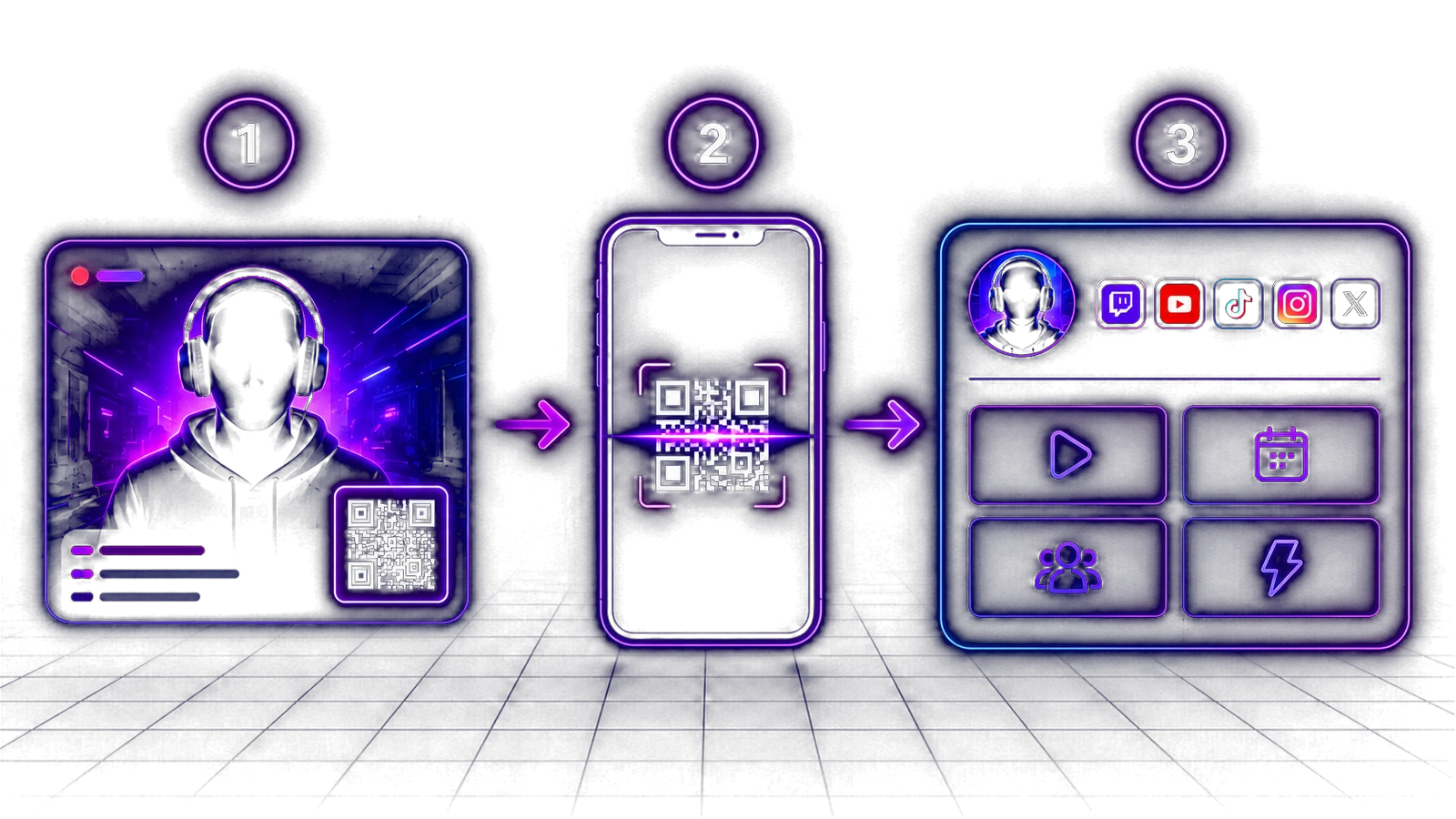 Parcours viewer L4PP : du live au scan QR code puis à l'espace du streamer