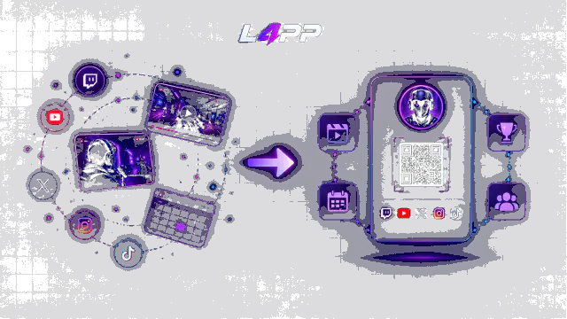 Avant après L4PP : des liens dispersés transformés en espace streamer centralisé